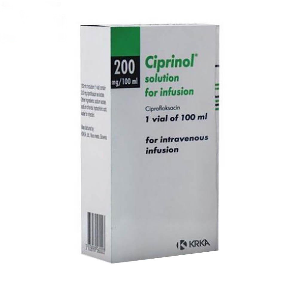 Công dụng của thuốc Ciprinol