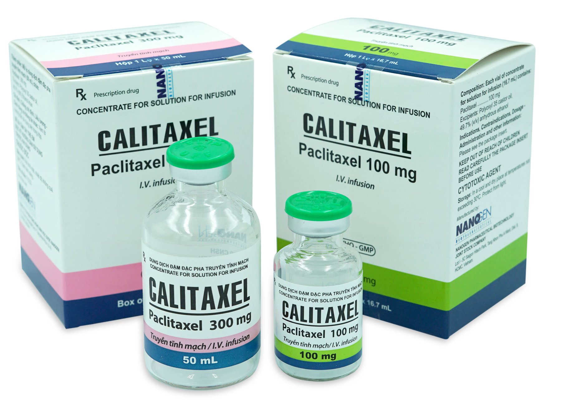 Công dụng thuốc Calitaxel