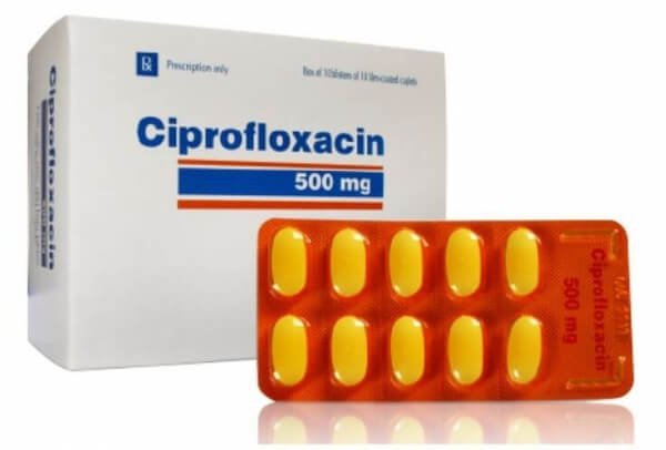 Thuốc Ciprofloxacin thuộc nhóm nào?