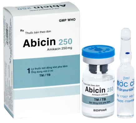 Công dụng thuốc Abicin 250