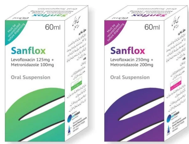 Công dụng thuốc Sanflox