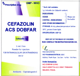 Công dụng thuốc Cefazolin VCP