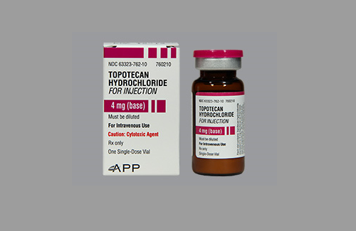 Công dụng thuốc Topotecan