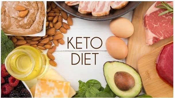 Chế độ ăn Keto có thể giúp ngăn ngừa các cơn đau nửa đầu không?
